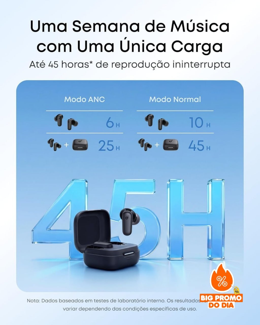 Anker Soundcore P30i - Bluetooth 5.4 - Cancelamento de Ruído Adaptativo - 45H Bateria - Preto