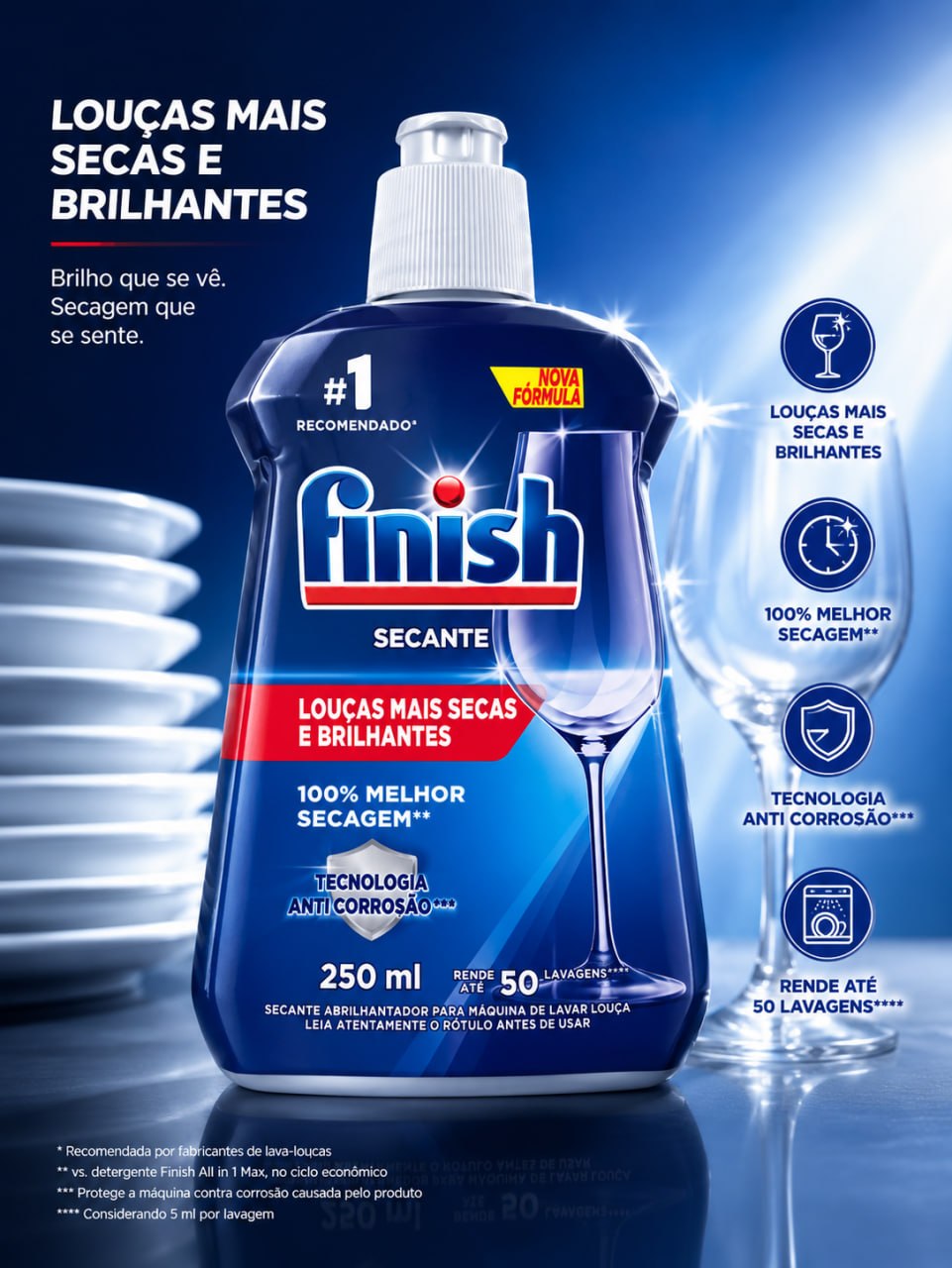 🫧 Secante Finish para Lava Louças e Abrilhantador 250ml