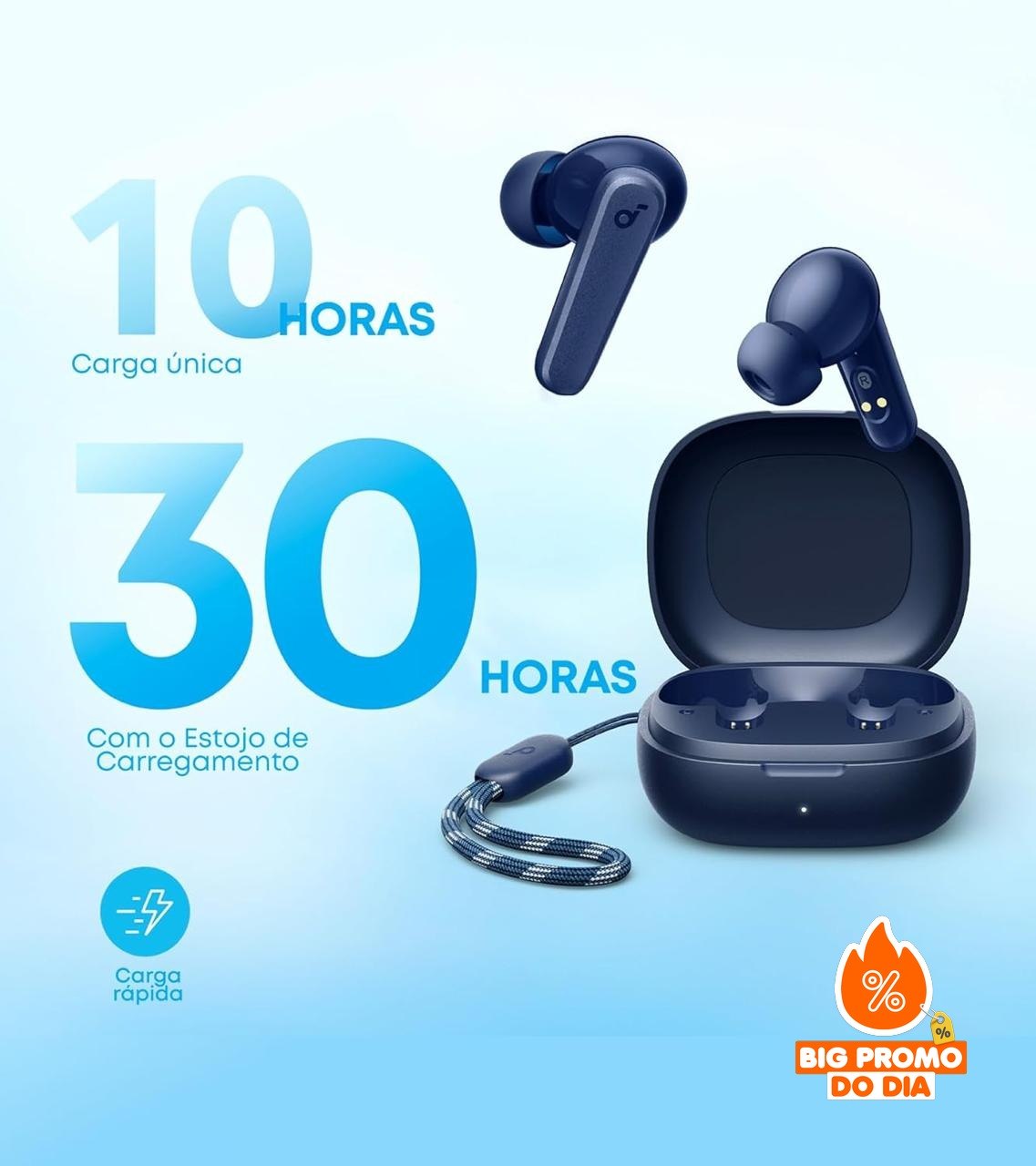 Fone Bluetooth Soundcore P20i Anker