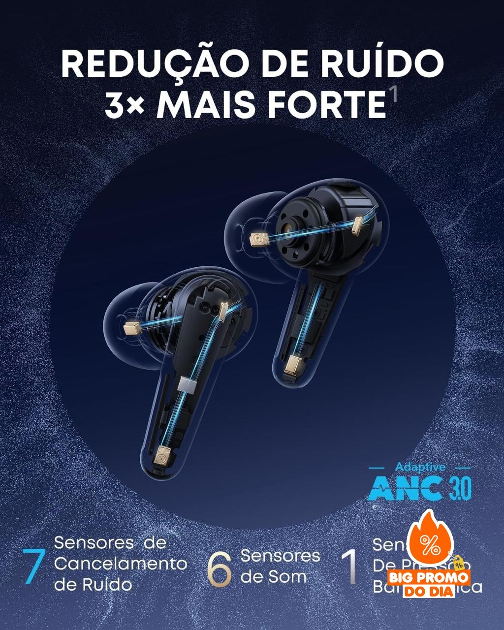 Fone Soundcore Liberty 4 Pro Bluetooth ANC